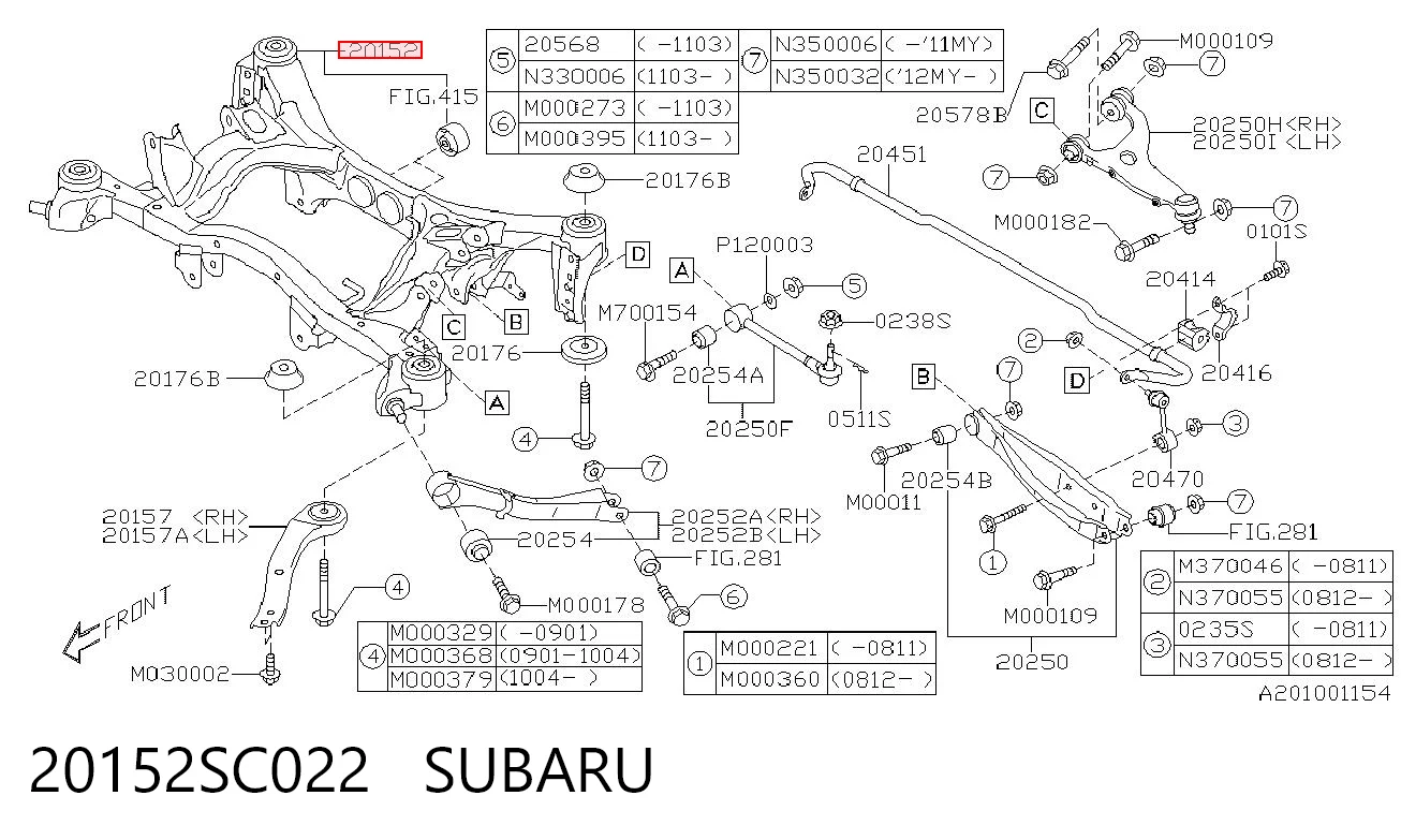 Comprar  Forester III S12, SH