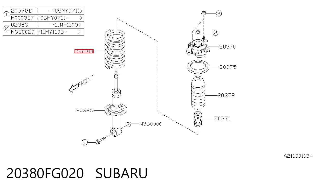 Subaru Impreza III (GH)