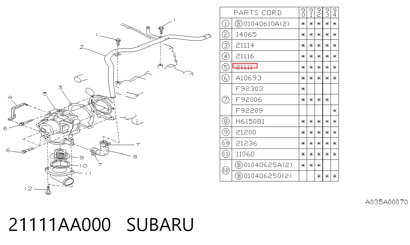  para Subaru Forester I (S10, SF)