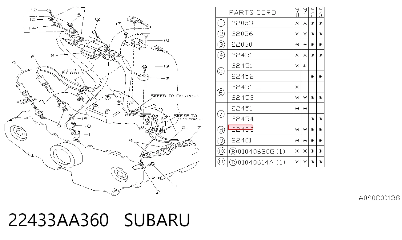 Bobina de ignição Subaru Legacy I BC
