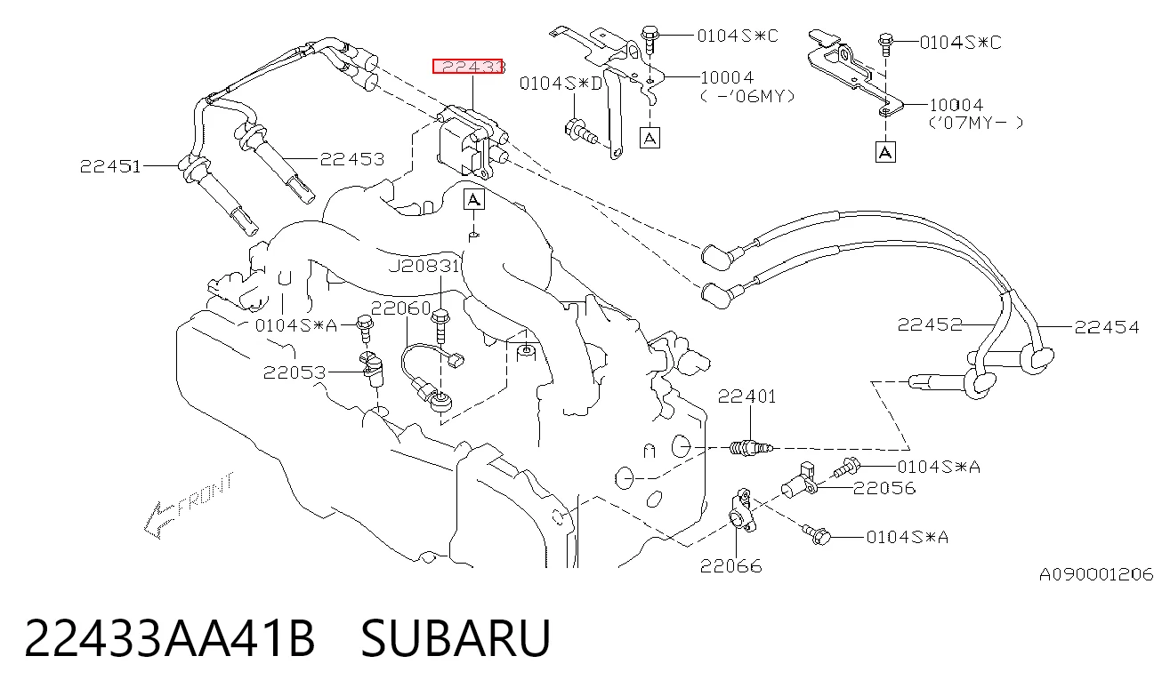  Subaru Impreza I (GC)