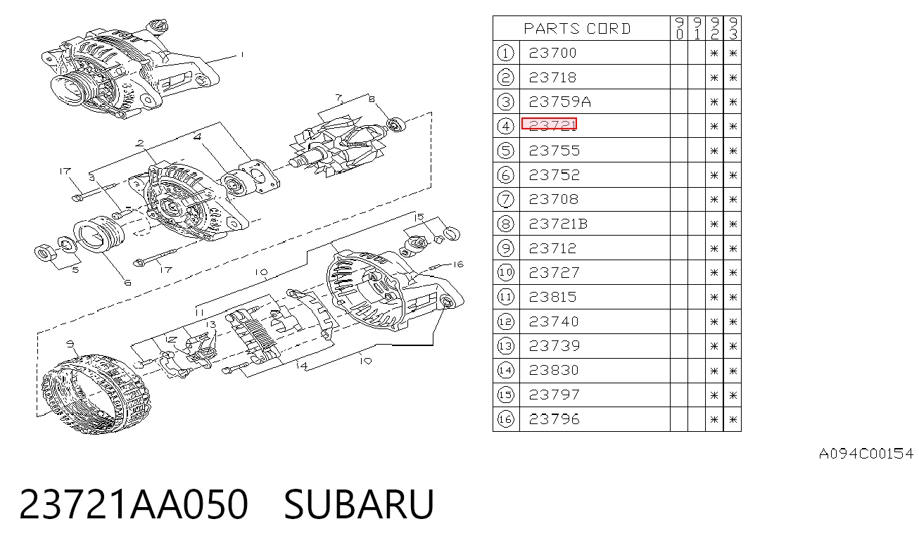 Comprar  Range Rover III L322