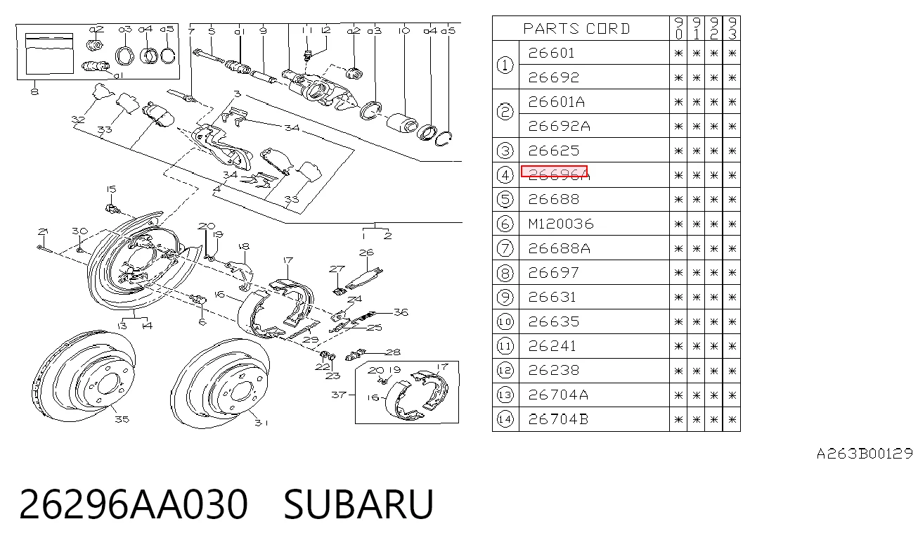 Subaru Legacy II (1994-1999)