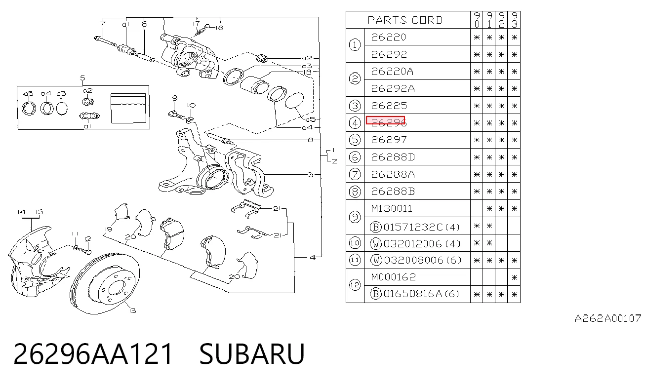 Comprar  Legacy I BC