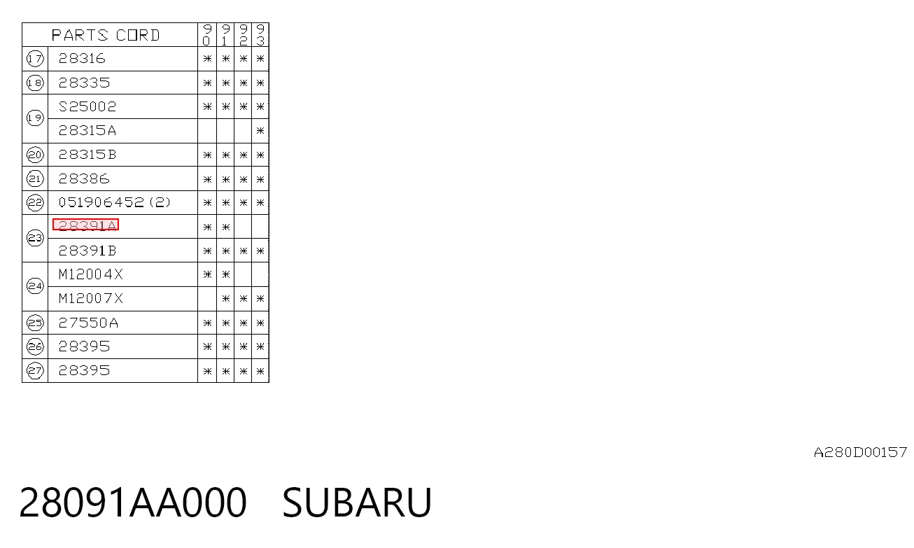 Subaru Legacy II sedan comprar em Portugal