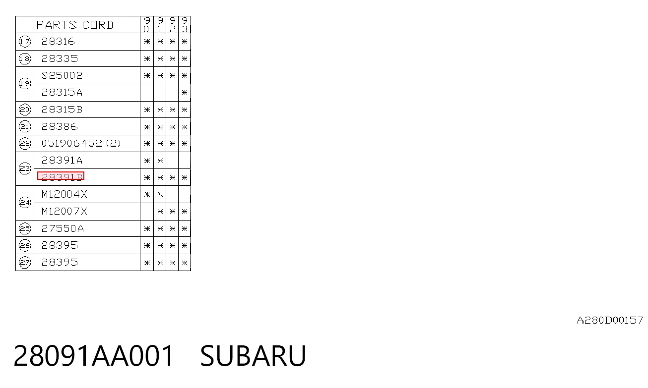 Comprar  Impreza I GC