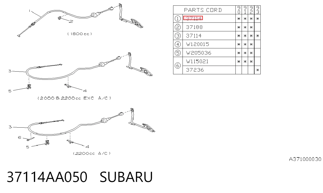  Subaru Legacy I (1989-1994)
