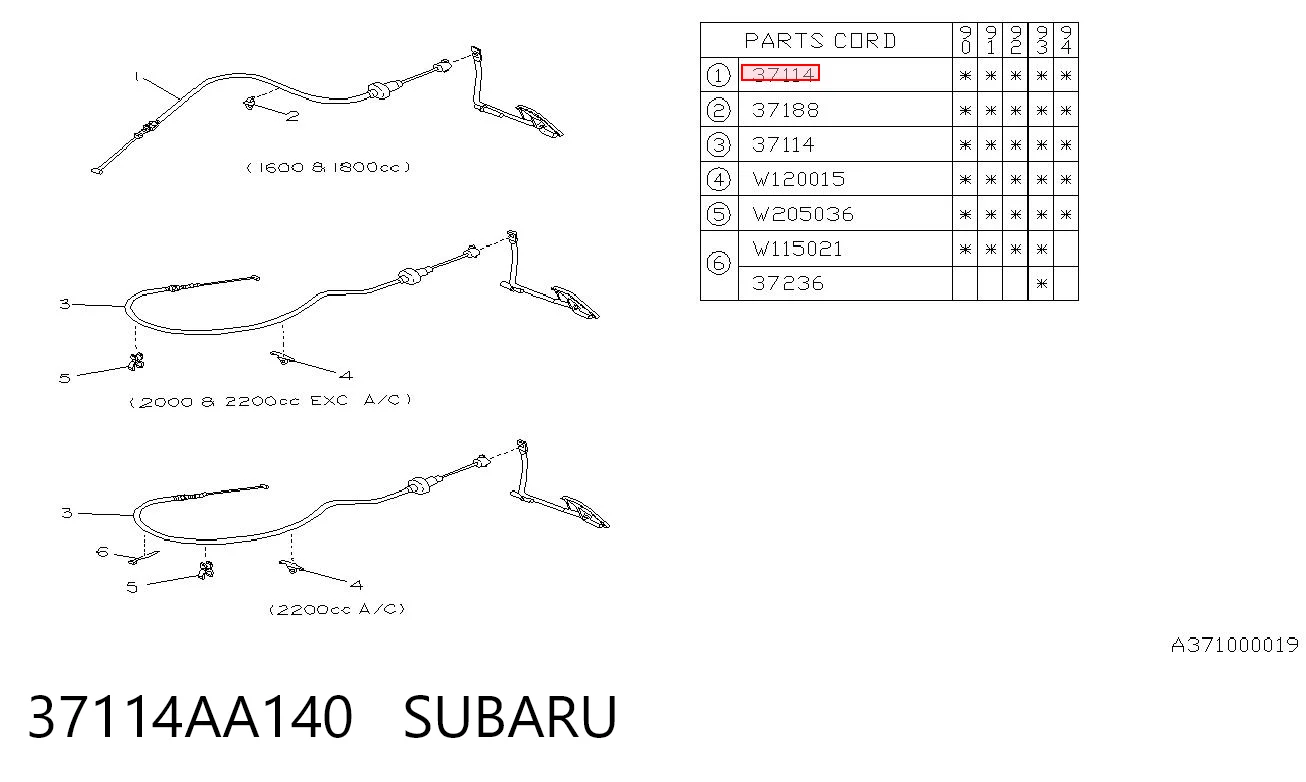 Comprar  Legacy I BC