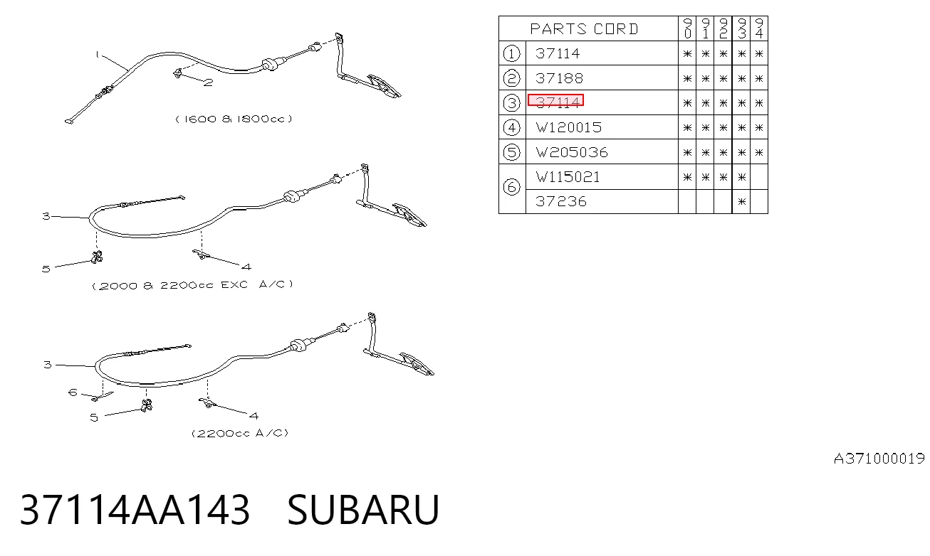 Cabo/pedal de gás (de acelerador) Subaru Legacy I BC ao melhor preço