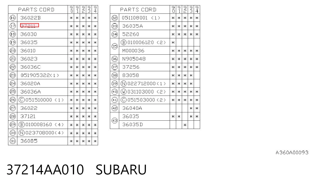 Cabo de embraiagem Subaru Impreza I GC