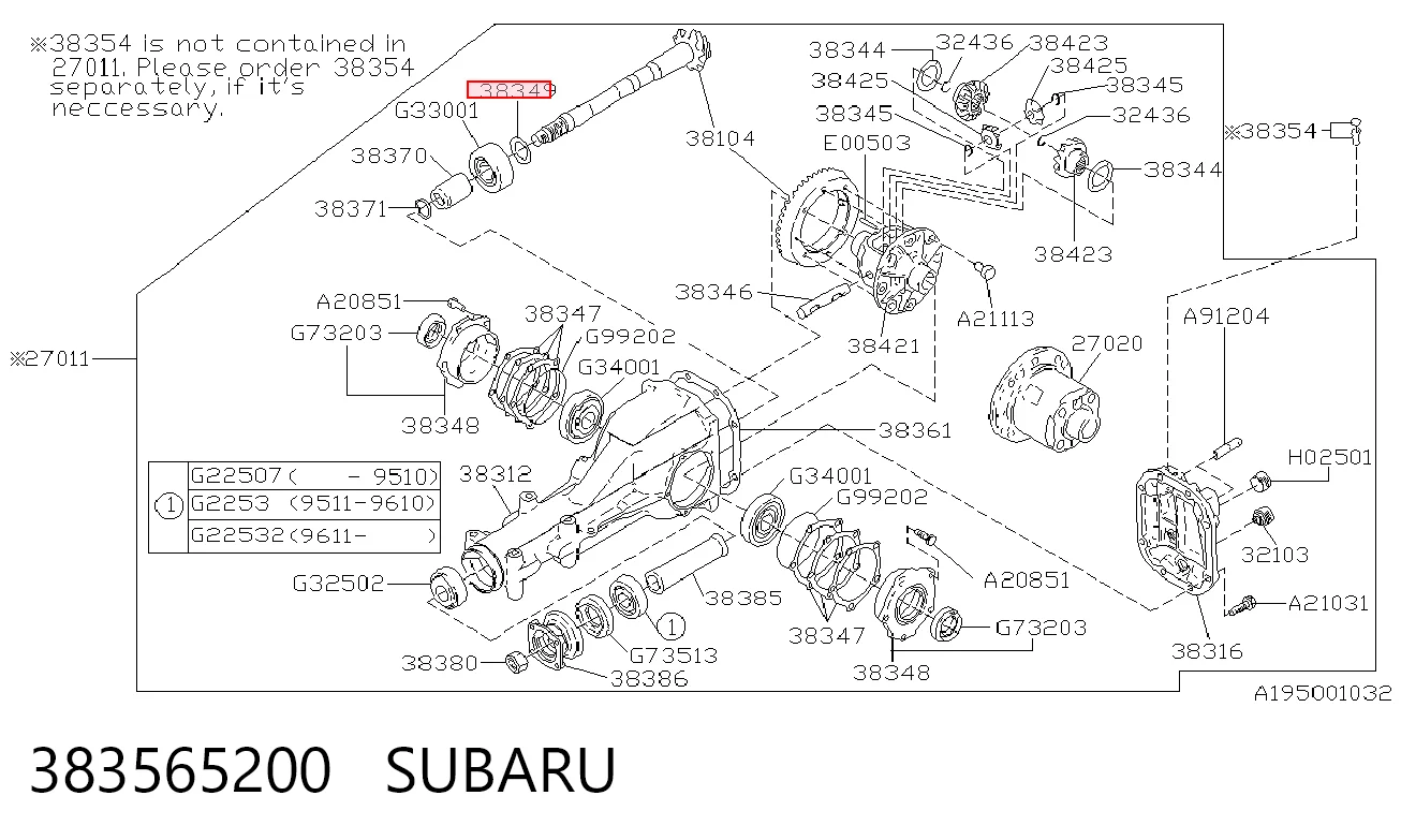 383565200 Subaru