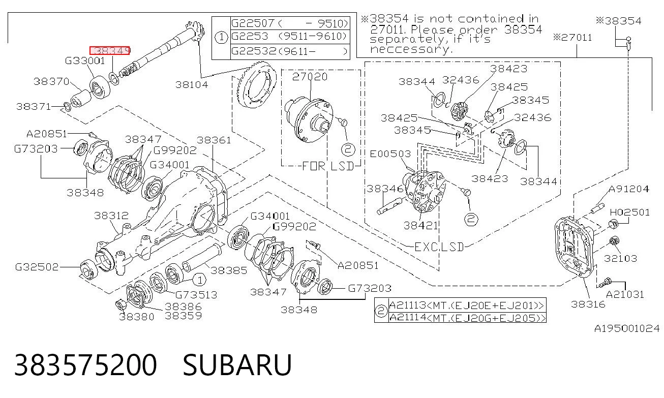 383575200 Subaru