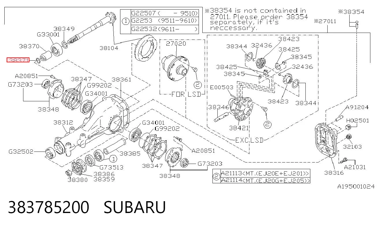 383785200 Subaru