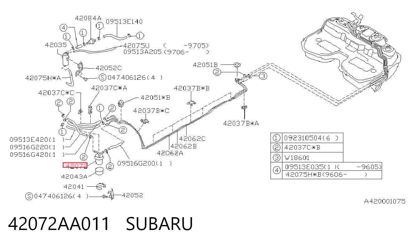  Subaru Legacy II (BD, BG)