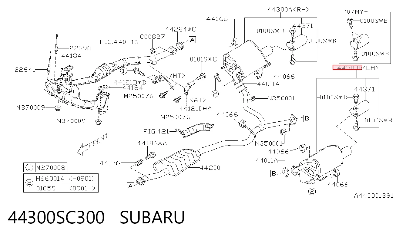  Subaru Forester III (2007-2012)
