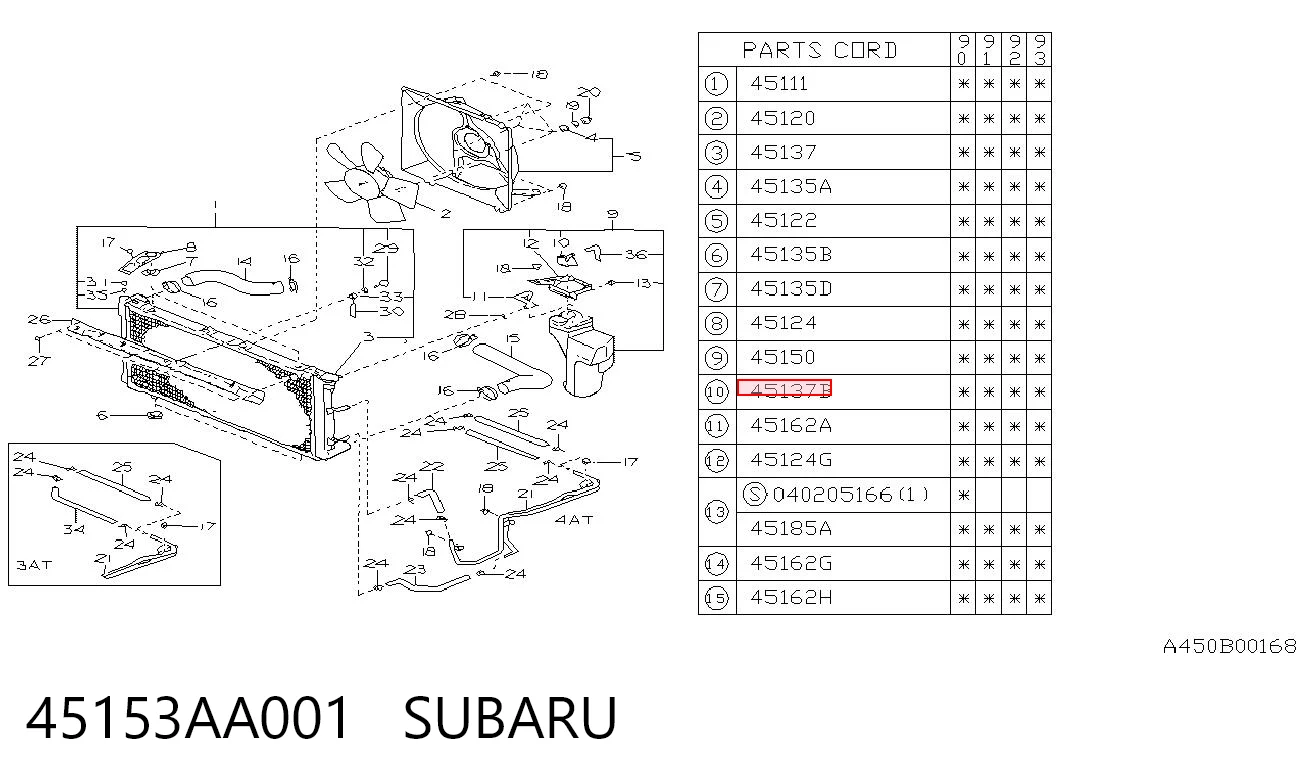  Subaru Forester II (2002-2007)