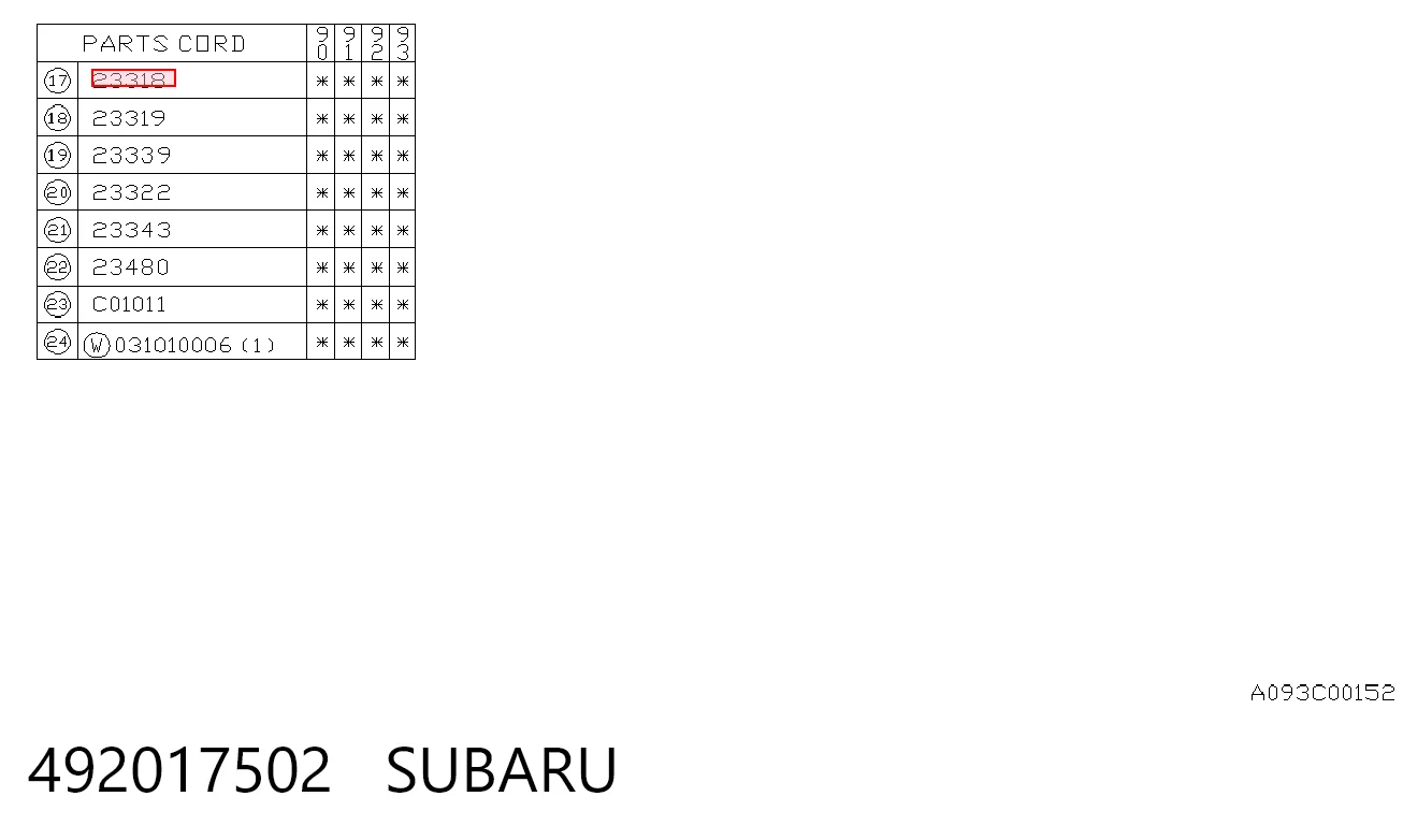 492017502 Subaru