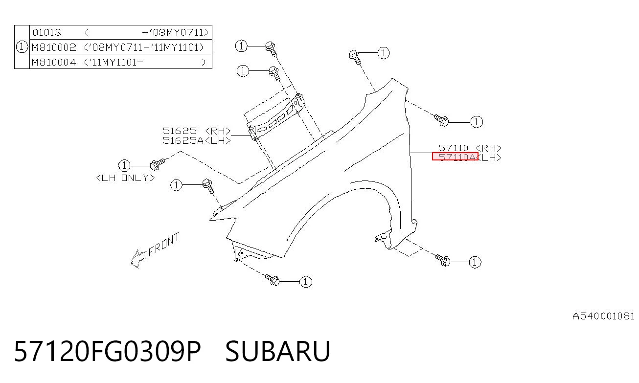 Comprar  Impreza III GH