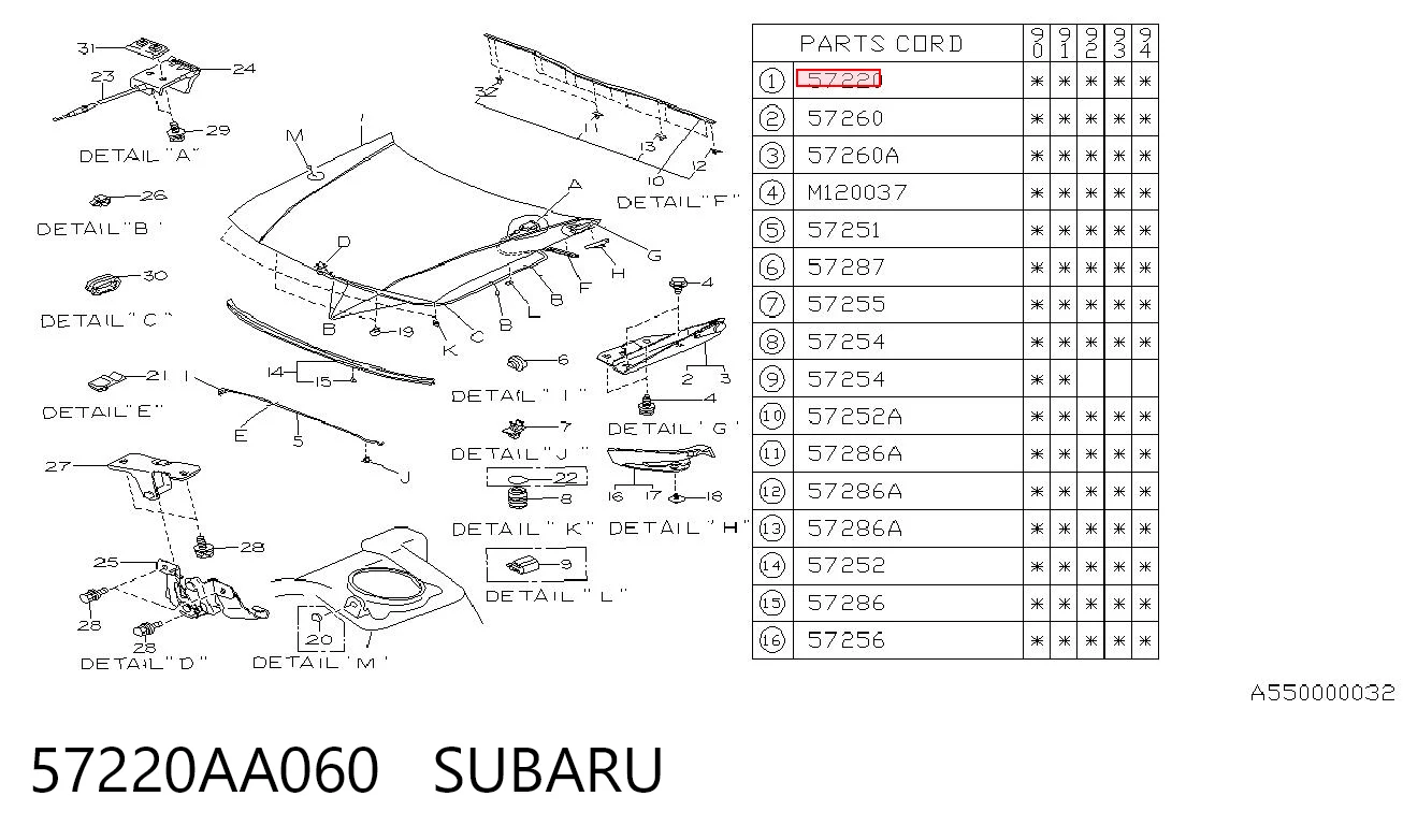 Capota para Subaru Legacy BC