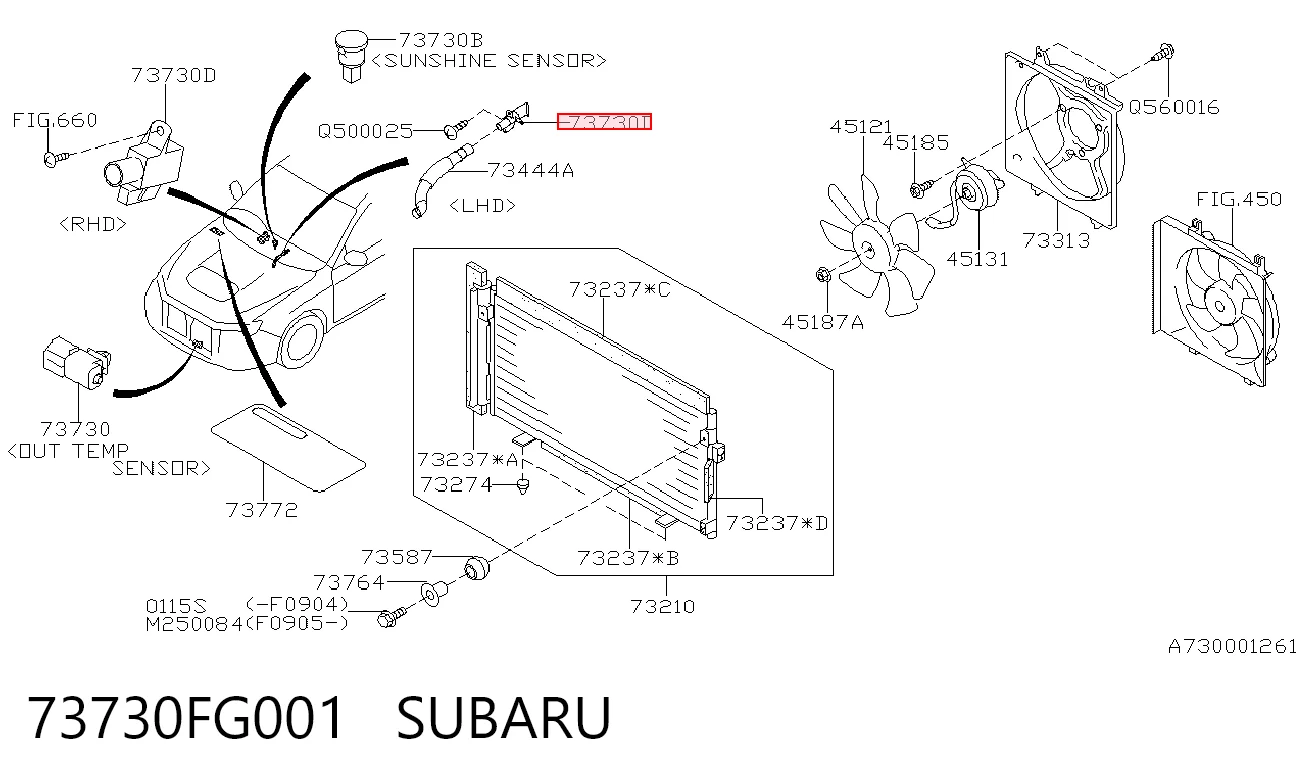 Sensor de temperatura de ar no salão Subaru Forester III S12, SH ao melhor preço