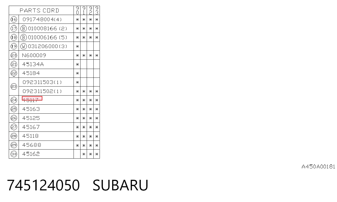 745124050 Subaru