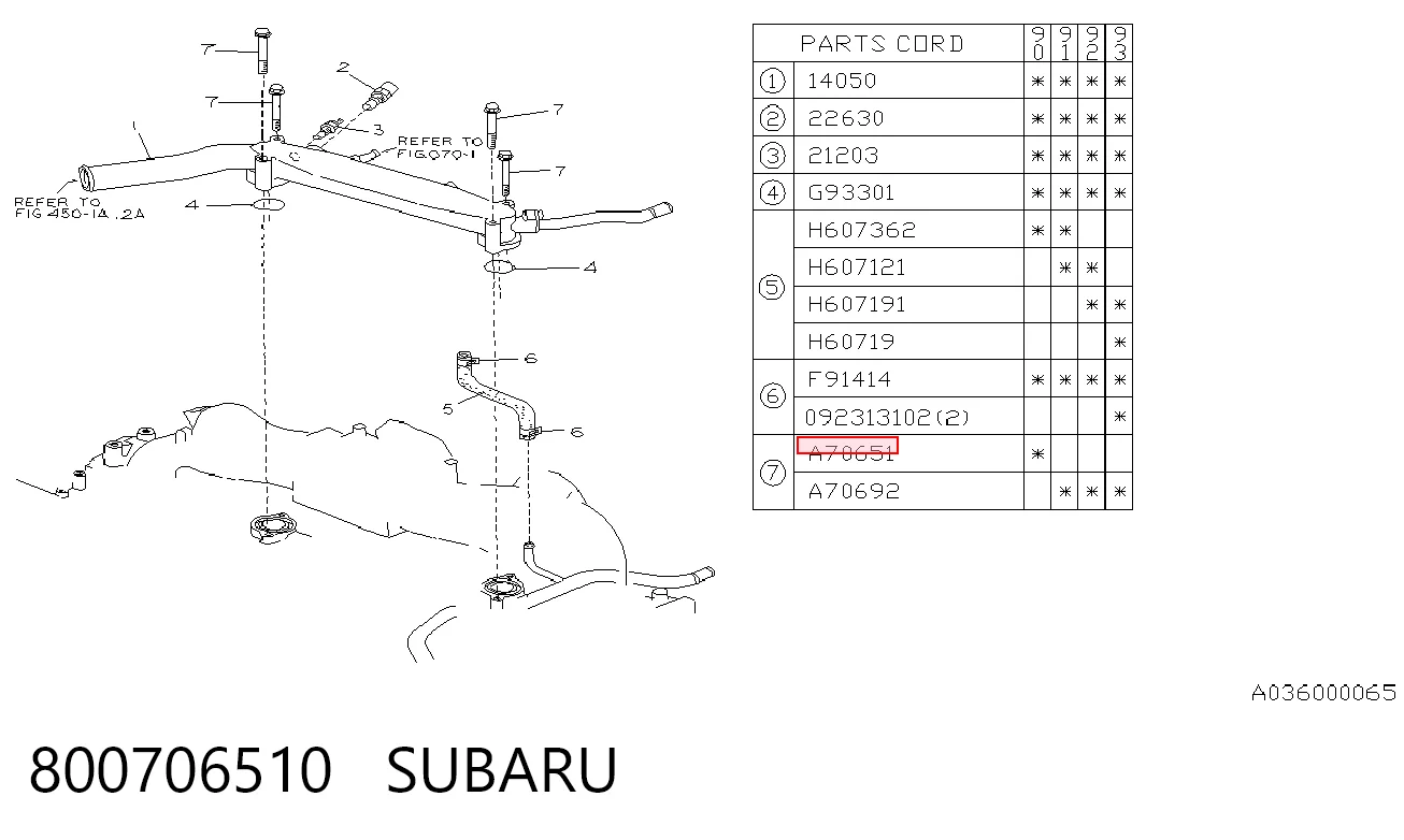 800706510 Subaru