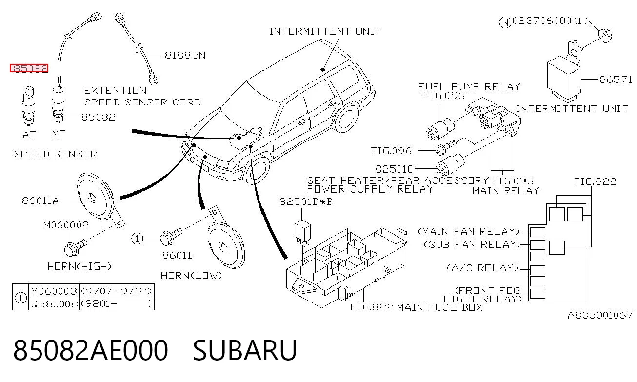 Sensor de velocidade para Subaru Impreza I GC