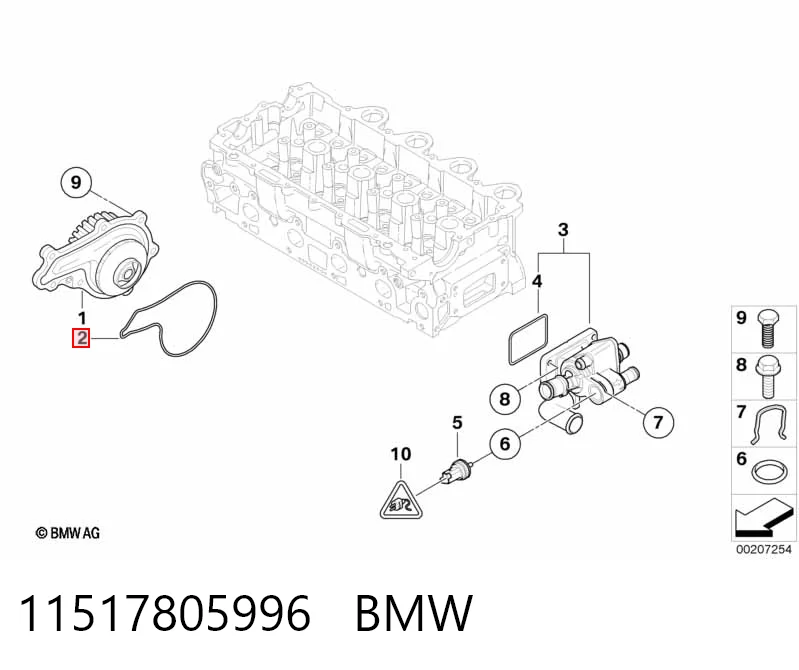 Mini Cooper desde 7,93 €