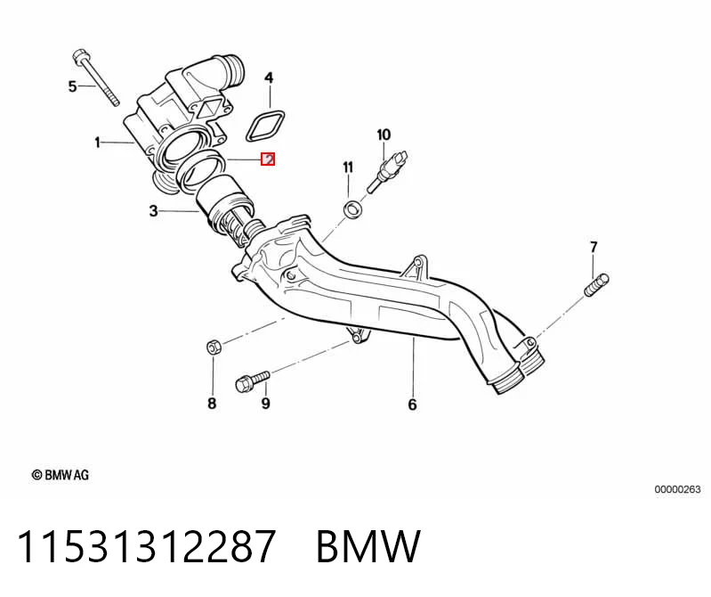 Vedante de termostato 1544710 Volvo