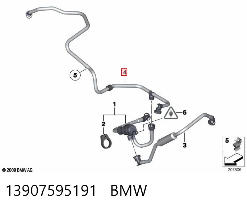 13907595191 BMW