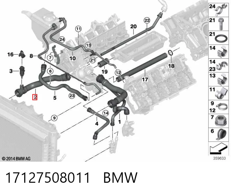 17127508011 BMW Mangueira (cano derivado) inferior do radiador de esfriamento