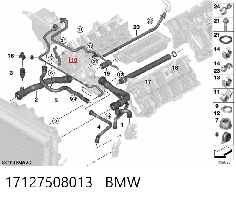  BMW 7  desde 36,58 €