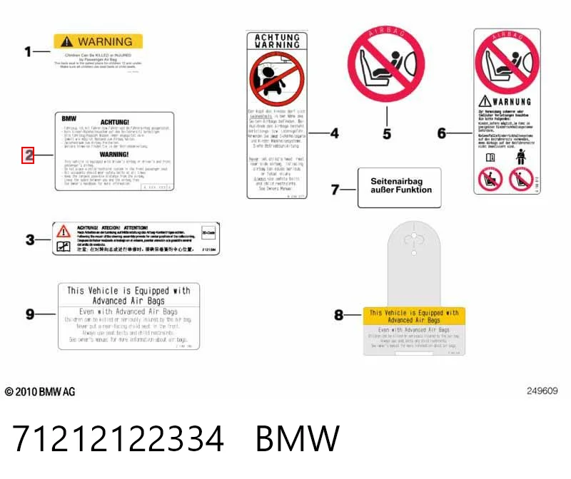 71212122334 BMW