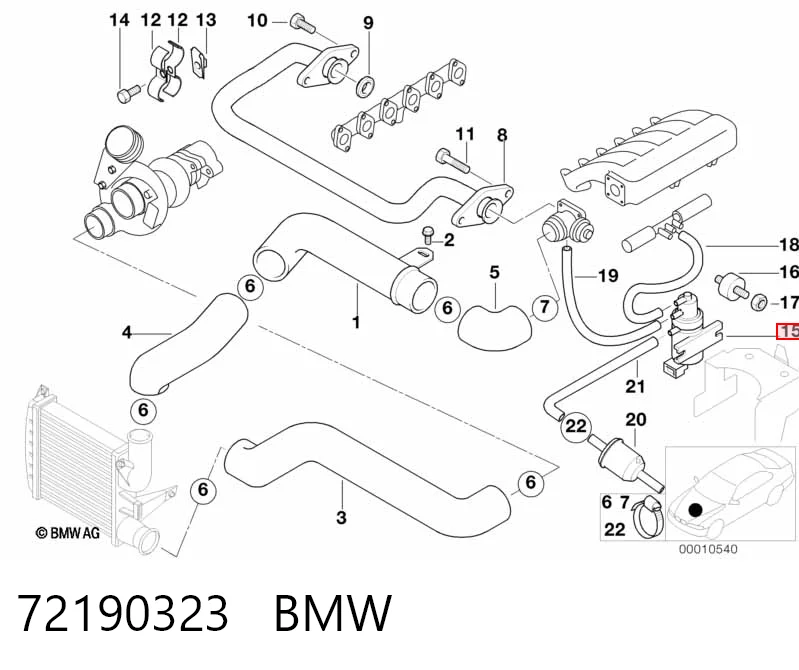 72190323 BMW Convertidor de pressão (solenoide) de supercompressão